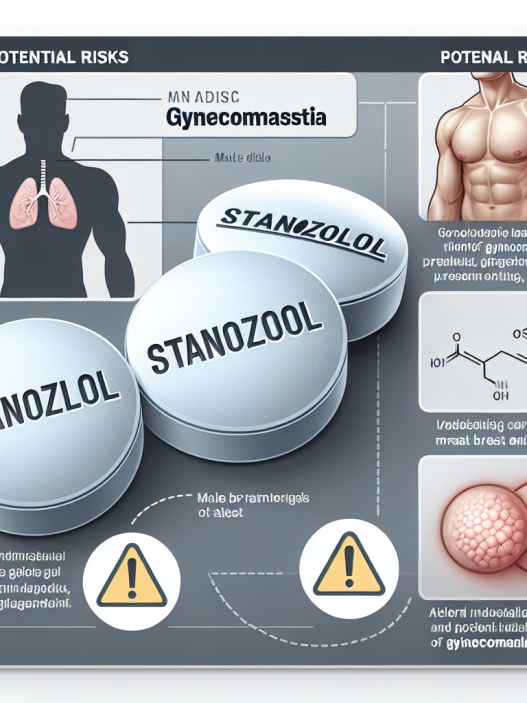 Comprimés de stanozolol et risques potentiels de gynécomastie