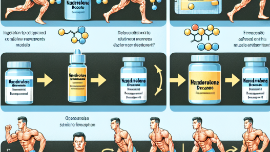 Utilisation du décanoate de nandrolone pour améliorer la coordination des mouvements